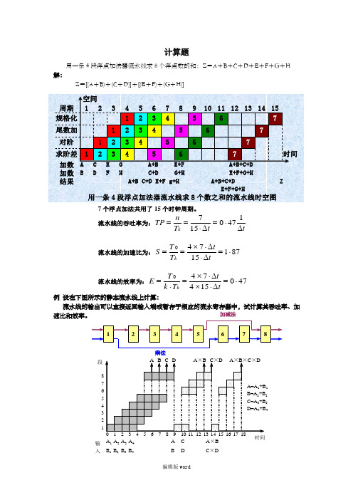 计算机系统结构计算题