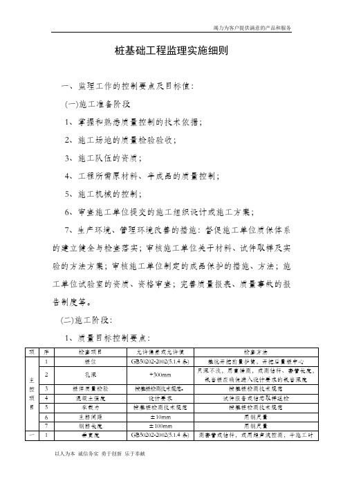 桩基础工程监理实施细则