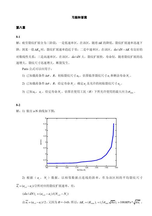 疲劳与断裂8