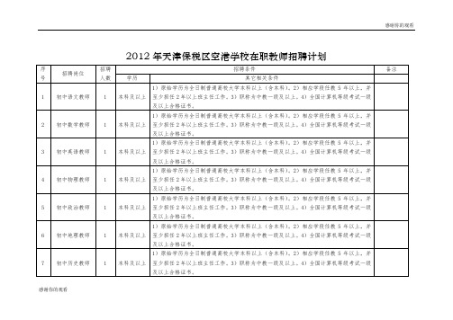 2012年天津保税区空港学校在职教师招聘计划 .doc