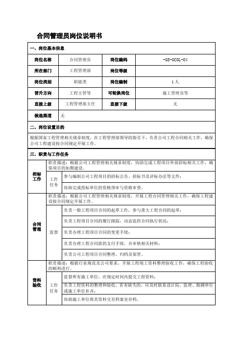 合同管理员岗位说明1