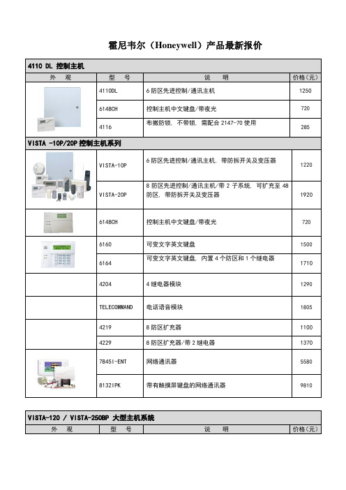 霍尼韦尔弱电产品报价