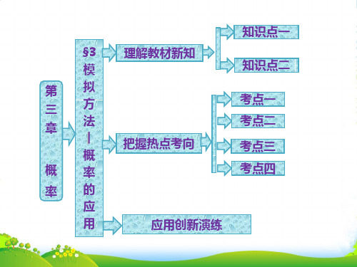 【三维设计】高中数学 第1部分 第三章 §3 模拟方法 概率的应用配套课件 北师大版必修3