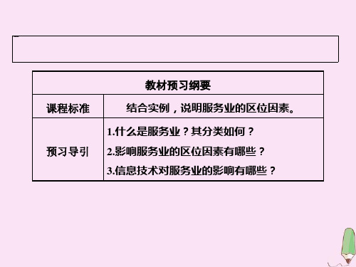 2020高中地理第三章产业区位选择第三节服务业的区位选择课件湘教版必修第二册