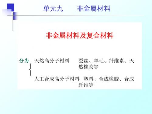 机械工程基础课件单元九非金属材料