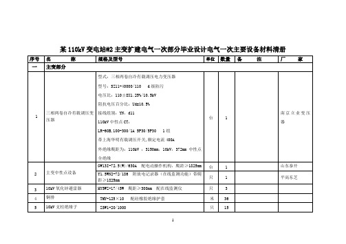 某110kV变电站#2主变扩建电气一次部分毕业设计电气一次主要设备材料清册