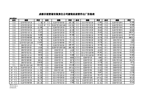 贝根牌管道价格表