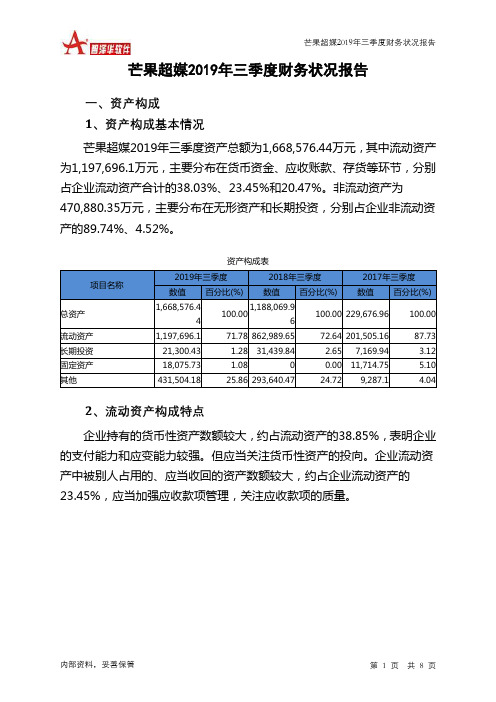 芒果超媒2019年三季度财务状况报告