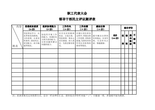 领导干部民主评议测评表