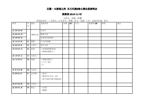 演出流程表