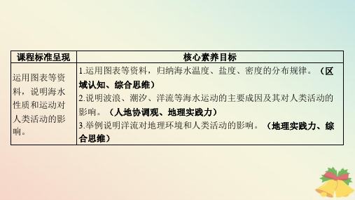 江苏专版 高中地理第四章地球上的水第二节海水的性质和运动第1课时海水的性质课件湘教版必修第一册