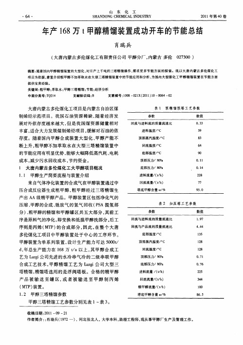 年产168万t甲醇精馏装置成功开车的节能总结