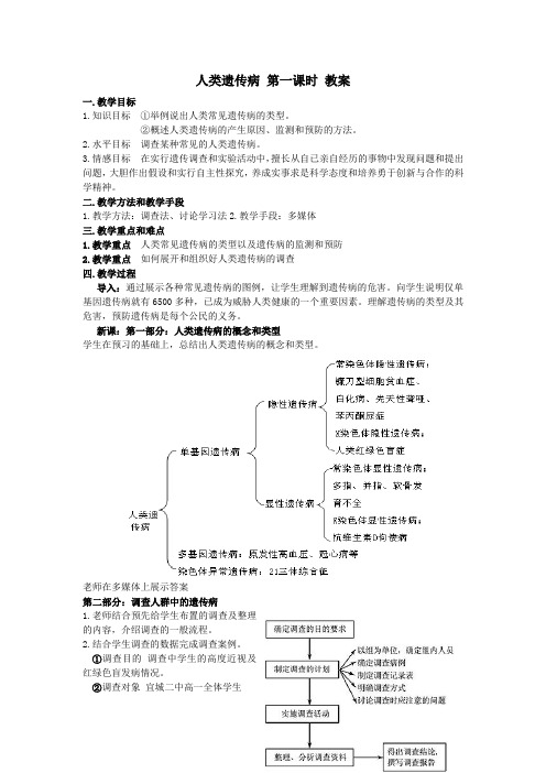 人类遗传病教案