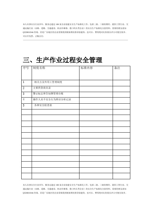 小微企业安全标准化作业过程安全管理DOC