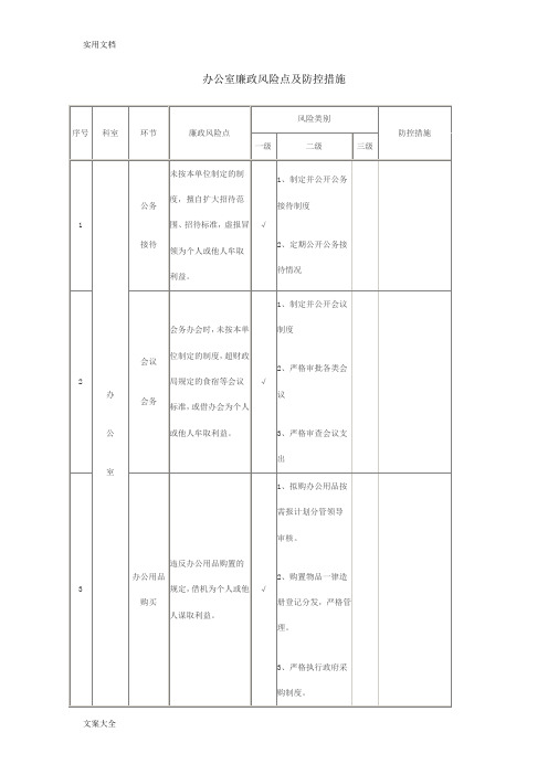 办公室廉政风险点及防控要求措施