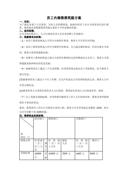 员工内部推荐奖励方案