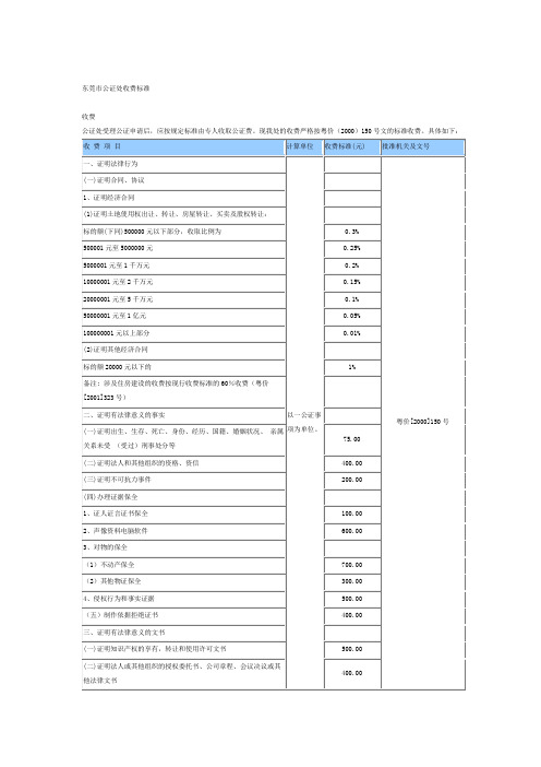 东莞公证处收费标准