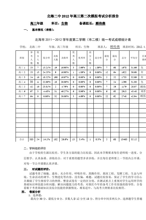 北海二中2012年高三第二次模拟考试分析报告