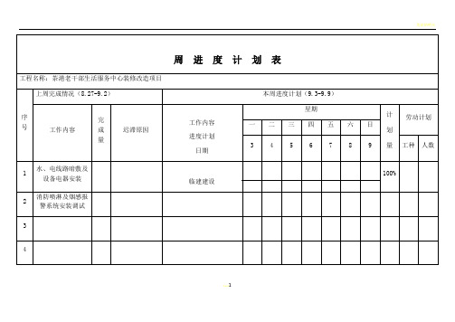 施工单位周进度计划报审表