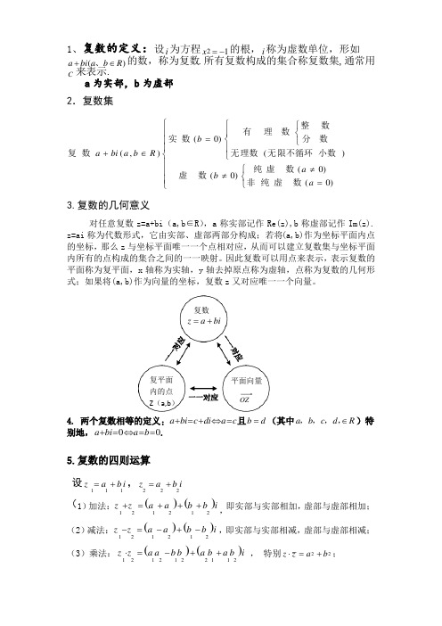 (完整版)复数基础知识点