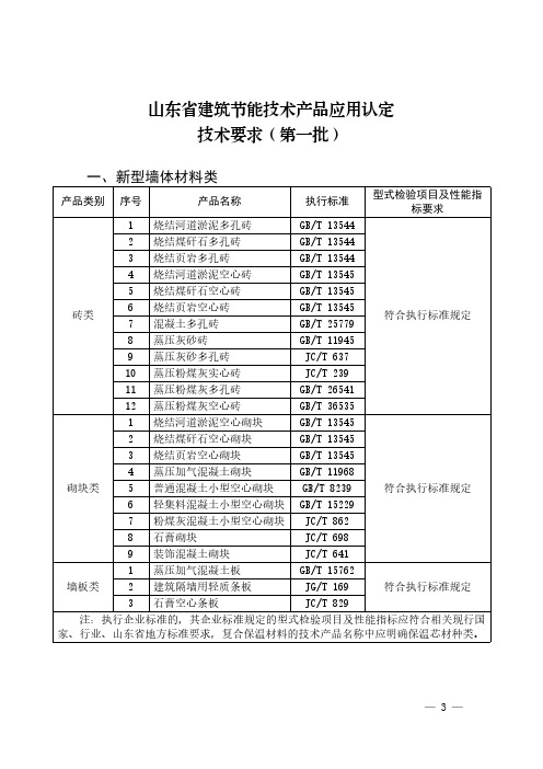 山东省建筑节能技术产品应用认定技术要求