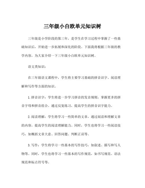 三年级小白欧单元知识树