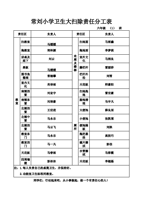 卫生大扫除责任分工表