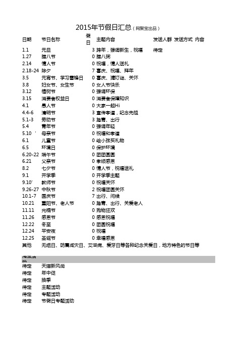 2015年节日时间点