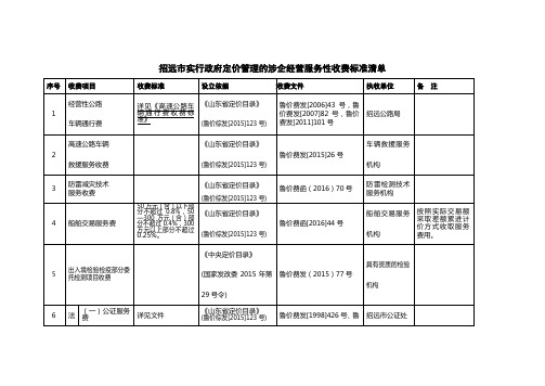 招远市实行政府定价管理的涉企经营服务性收费标准清单