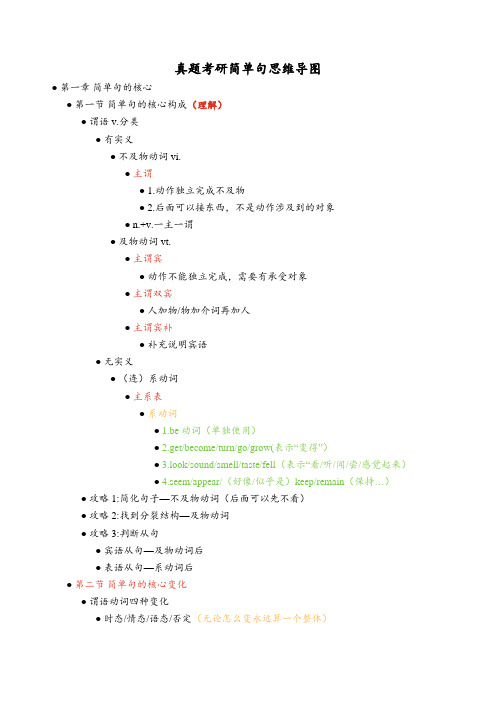 真题考研简单句思维导图