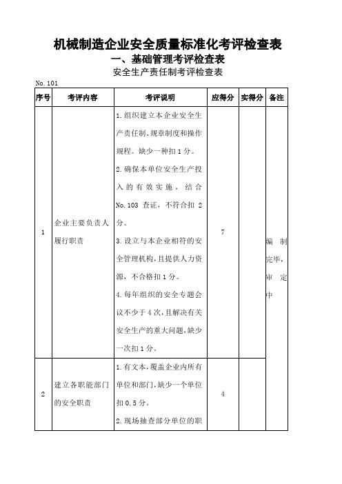 机械制造企业安全质量标准化考评检查表