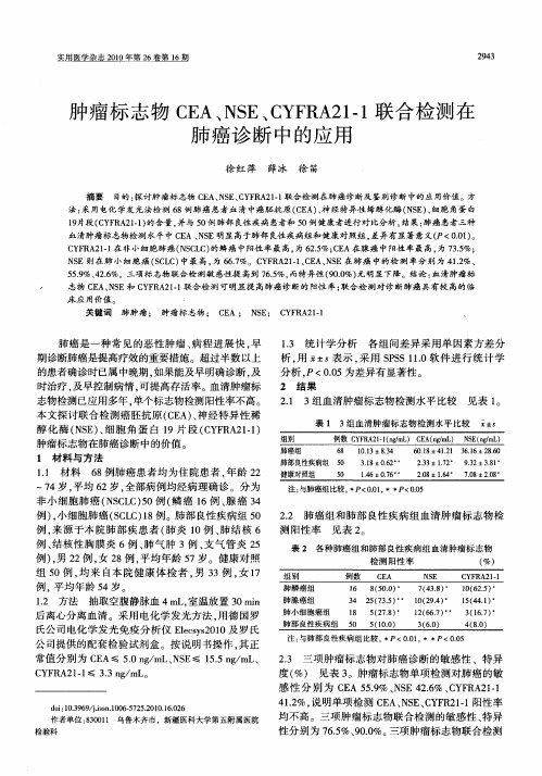 肿瘤标志物CEA、NSE、CYFRA21—1联合检测在肺癌诊断中的应用