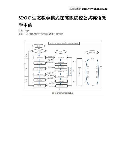 SPOC生态教学模式在高职院校公共英语教学中的