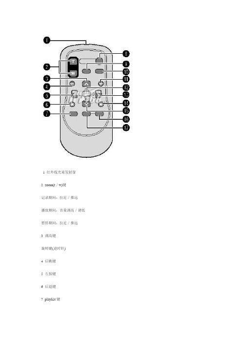 JVC-HD3说明书