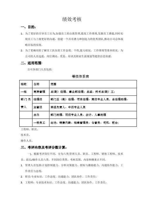 全面绩效考核方案