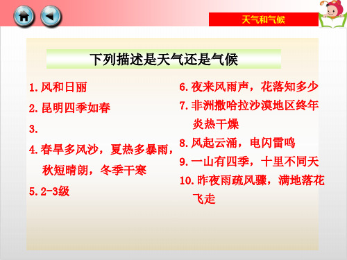 地理小中考复习材料——七上世界气候专题PPT精美版