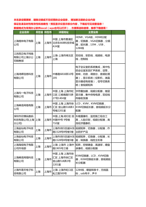 新版上海市视频分配器工商企业公司商家名录名单联系方式大全33家