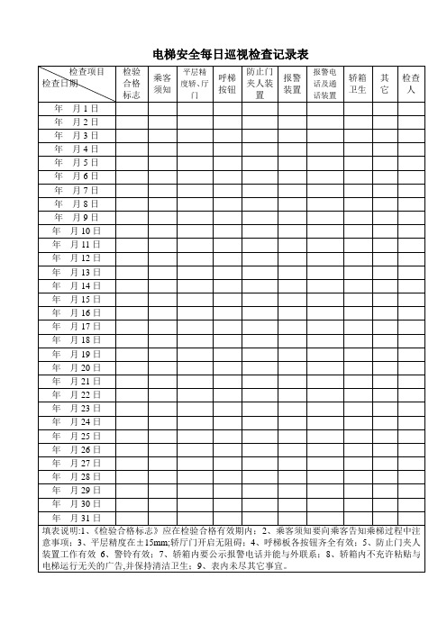 电梯安全日常检查记录表