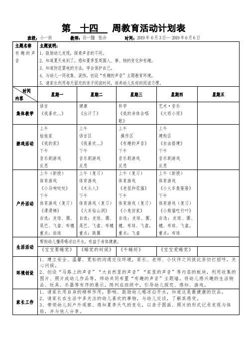 第十四周教育活动计划表