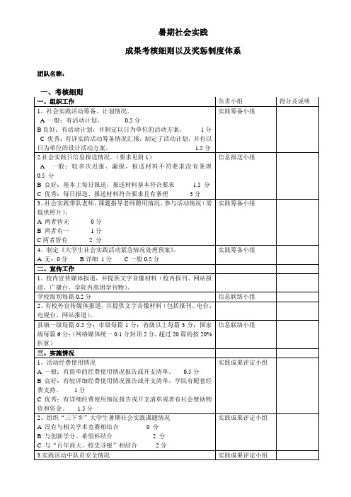 暑期社会实践成果考核细则以及奖惩制度体系