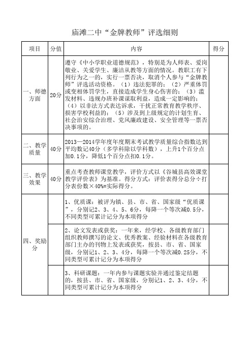 “金牌教师”评选细则