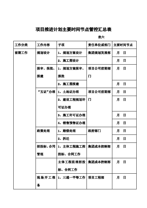 项目推进计划主要时间节点管控汇总表