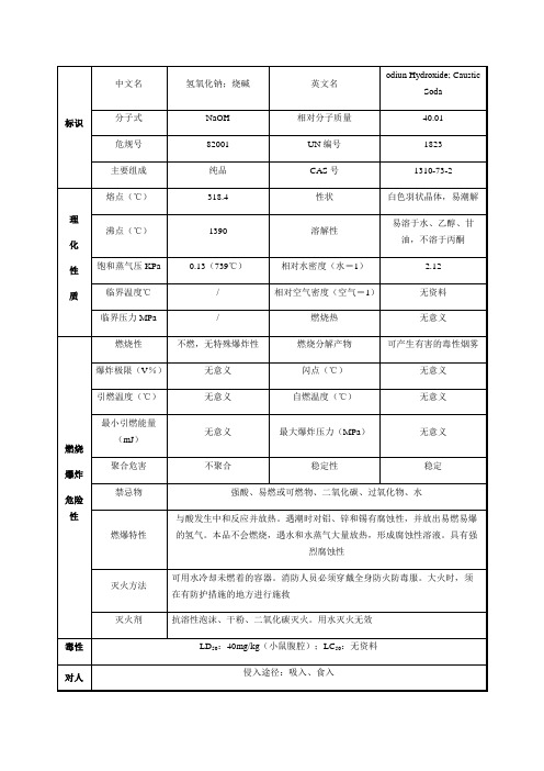 氢氧化钠理化性质