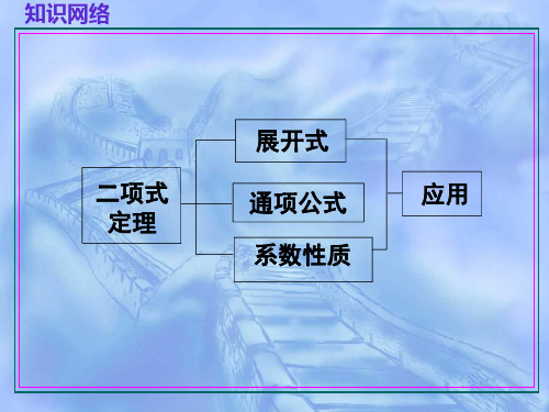 二项式定理及应用PPT课件