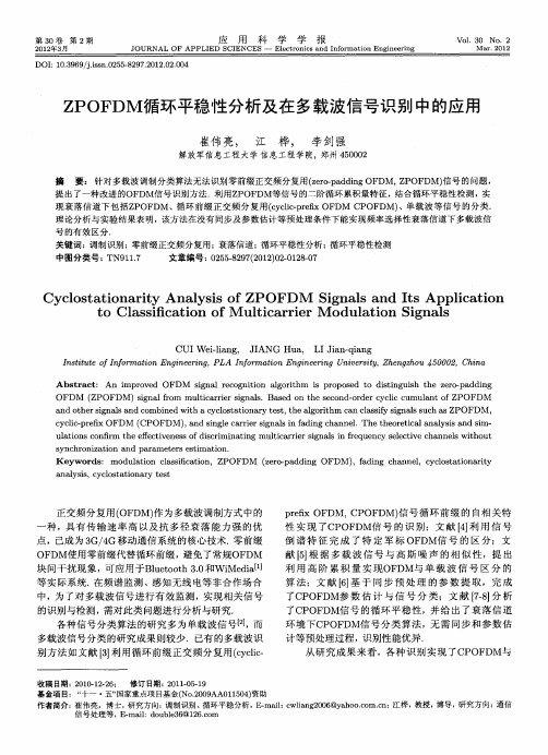 ZPOFDM循环平稳性分析及在多载波信号识别中的应用