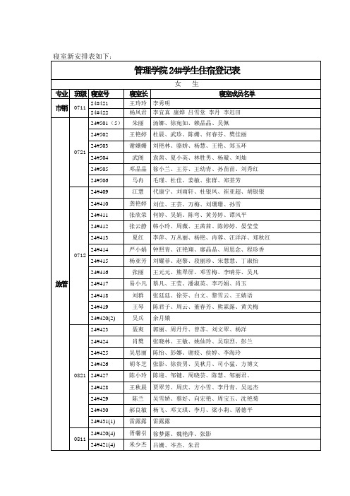 宿舍搬迁安排表