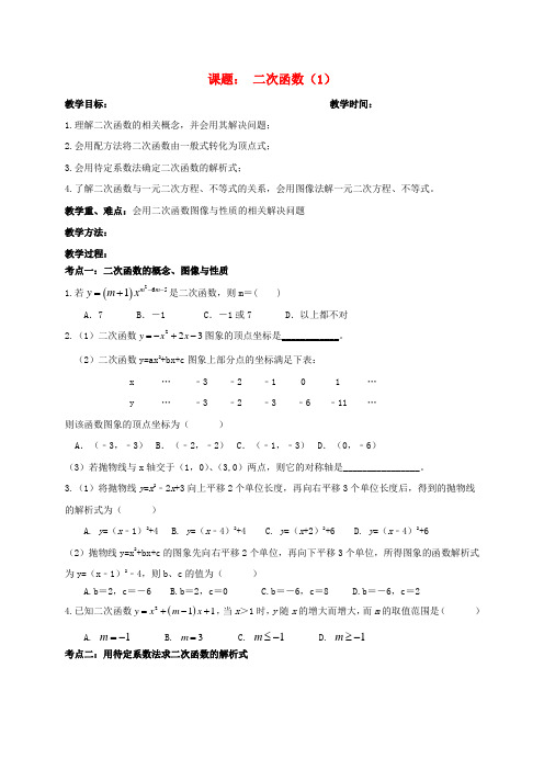 九年级数学下册5二次函数复习学案1(无答案)(新版)苏科版