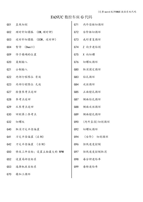 (完整word版)FANUC数控系统代码