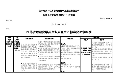 江苏省危险化学品企业安全生产标准化评审标准苏安监〔2011〕202号