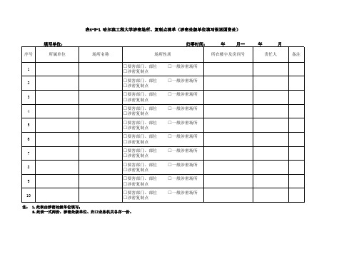 21-表4-5-1涉密场所、复制点清单